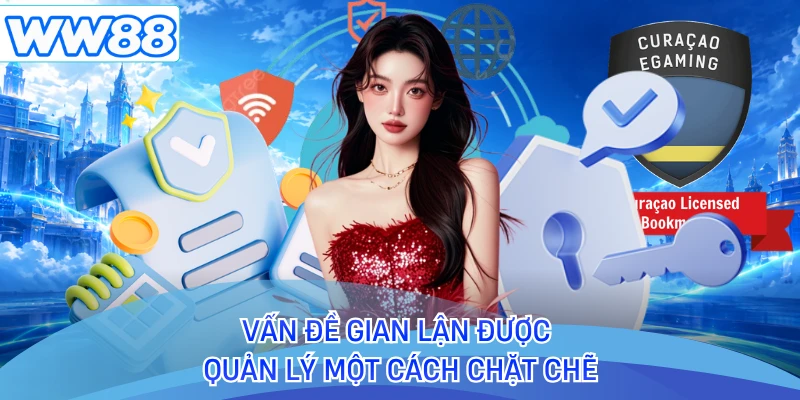 Vấn đề gian lận được quản lý một cách chặt chẽ 
